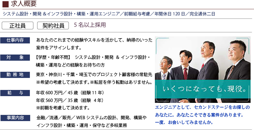 求人概要